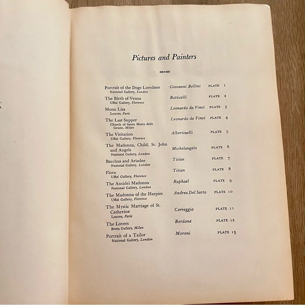 Vtg‎ 1939 Book First Edition, World Famous Paintings, 100 illustration Plates